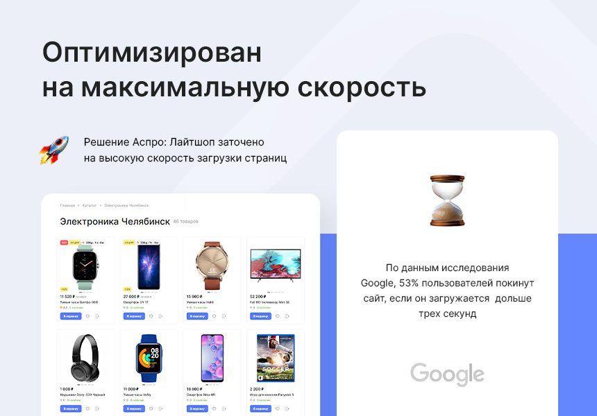 Лайтшоп