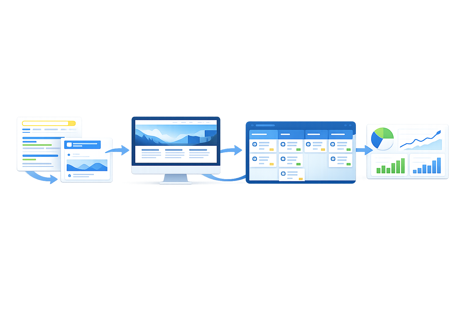 Как работает Click2Client в компании с сайтом