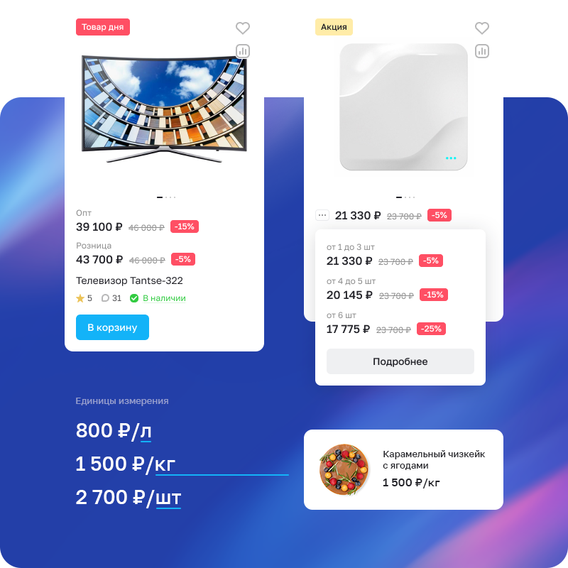 AI технологии для наполнения сайта контентом