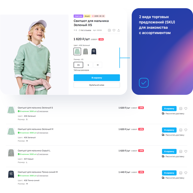 AI технологии для наполнения сайта контентом
