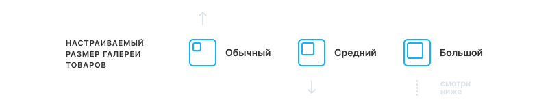 AI технологии для наполнения сайта контентом