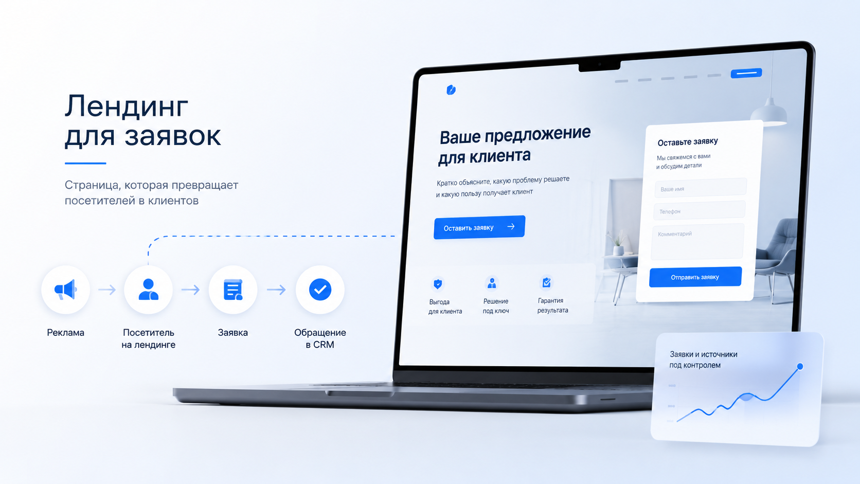 Создание лендинга для заявок